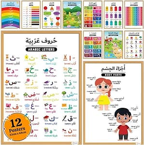 ملصقات تعليمية للابجدية العربية